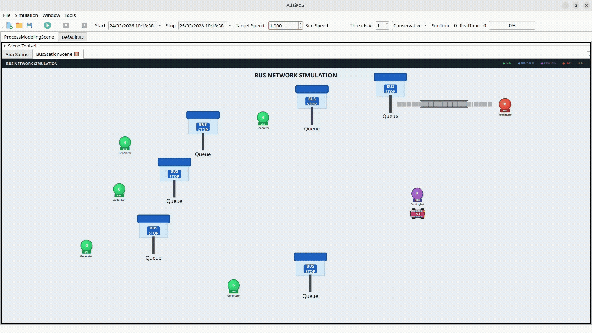 Cloud workspace simulation network with connected process elements