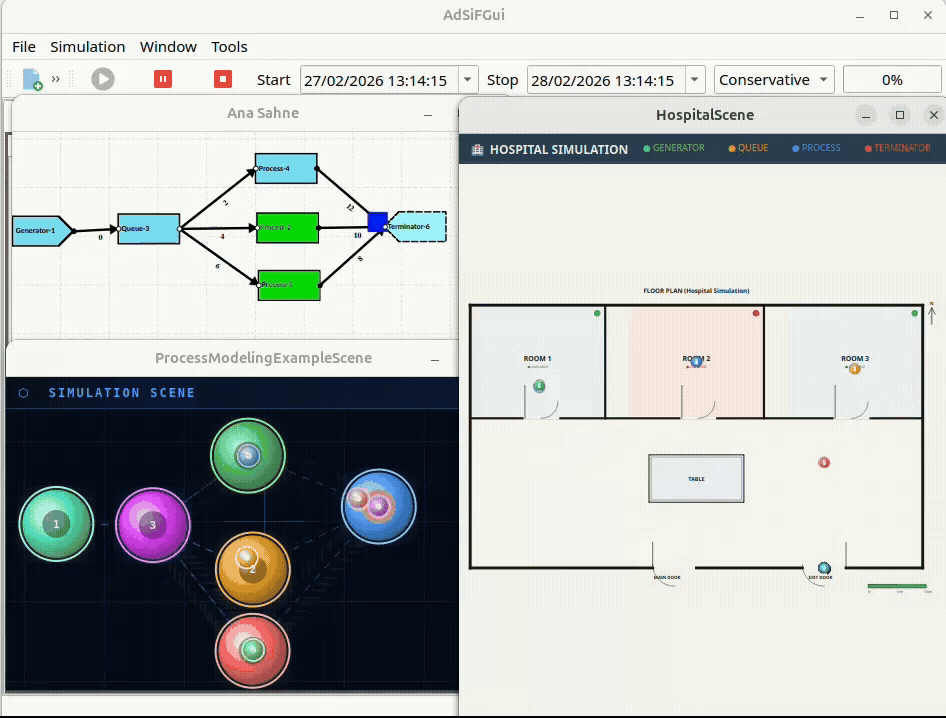 AdSiF Studio simulation workspace showing an industrial process model